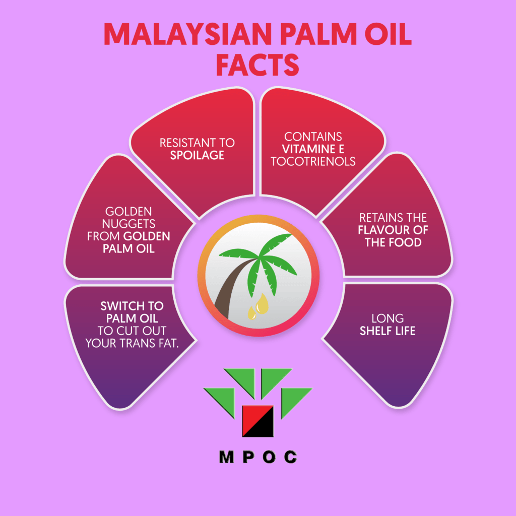 Palm Element Chart-pdf
